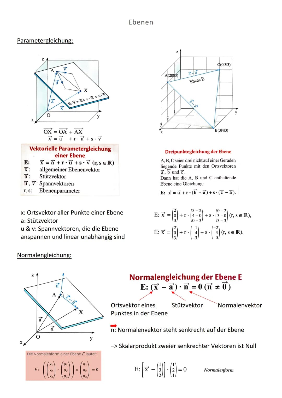 ja
g=h
identisch
echt
parallel
Parallel
Gilt g = h?
Liegt der
Stützpunkt
von h auf g?
Passender Faktor:
ZA
-Gegeben sind 2 Geraden
-Gesucht 