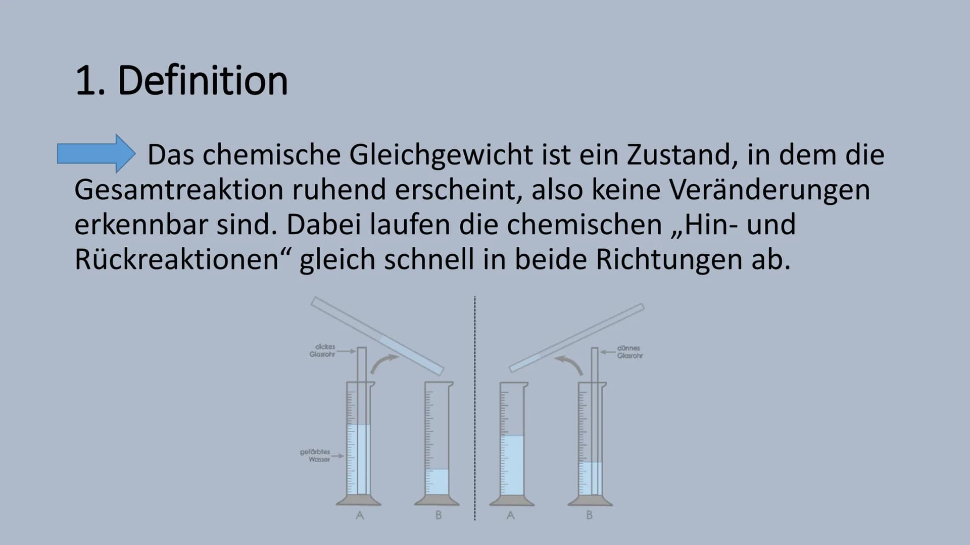 Störung des chemischen
Gleichgewichts Gliederung
1. Definition
2. Massenwirkungsgesetz
3. Prinzip des kleinsten Zwangs
4. Einfluss von Katal