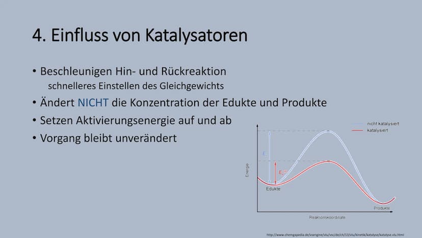 Störung des chemischen
Gleichgewichts Gliederung
1. Definition
2. Massenwirkungsgesetz
3. Prinzip des kleinsten Zwangs
4. Einfluss von Katal