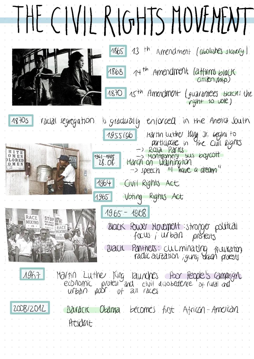 Cool Facts About the Civil Rights Movement: Timeline, Key Events, and Achievements