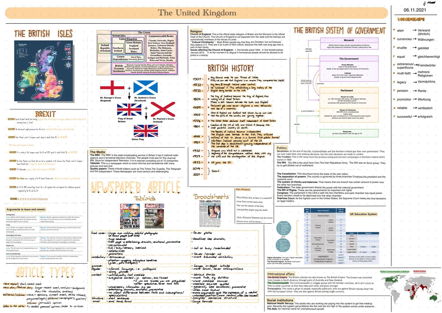 # THE BRITISH ISLES

BREXIT

1/
ly
J. Moet

British Isles
United Kingdom

Ireland
Republic Northern
of Ireland Ireland

Crown

Dependencies 
