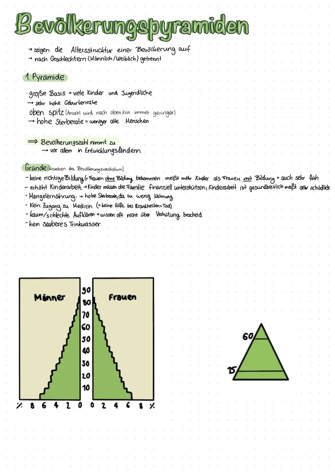 Bevölkerungspyramiden
→ zeigen die Altersstrucktur einer Bevölkerung auf
→nach Geschlechtern (Männlich/Weiblich) getrennt
1. Pyramide
· groß