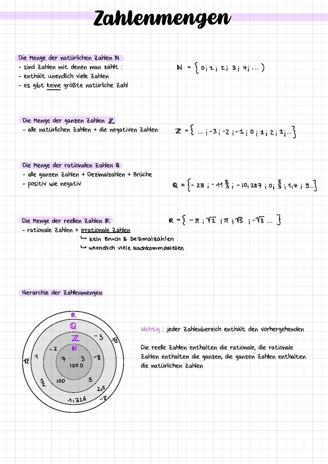 Zahlenmengen Mathe Übersicht - Ganze Zahlen, Rationale Zahlen, Reelle Zahlen und mehr!