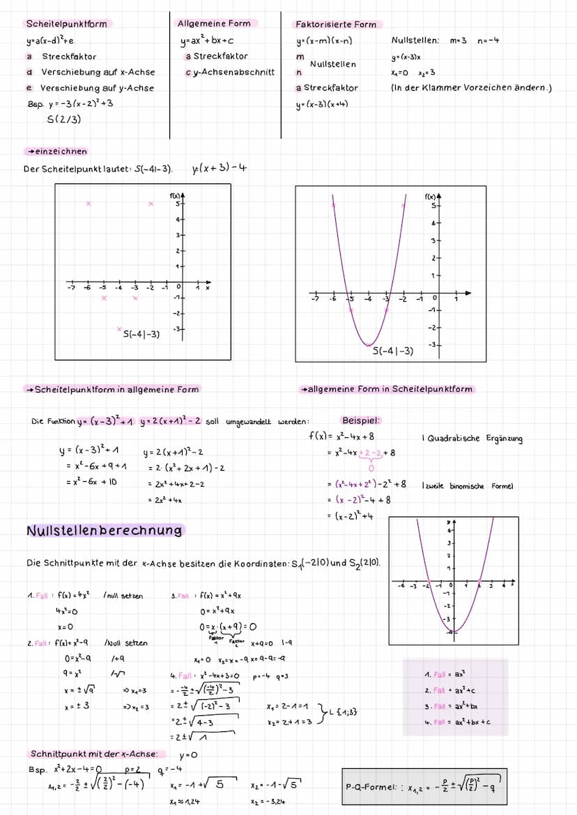 lineare Funktionen
Definition: Jedem x-Wert wird ein
y-Wert zugeordnet.
→aufstellen
Steigung
f(x) = mx + b
einzeichnen
-2
2-
-1 10
4
3
Werte