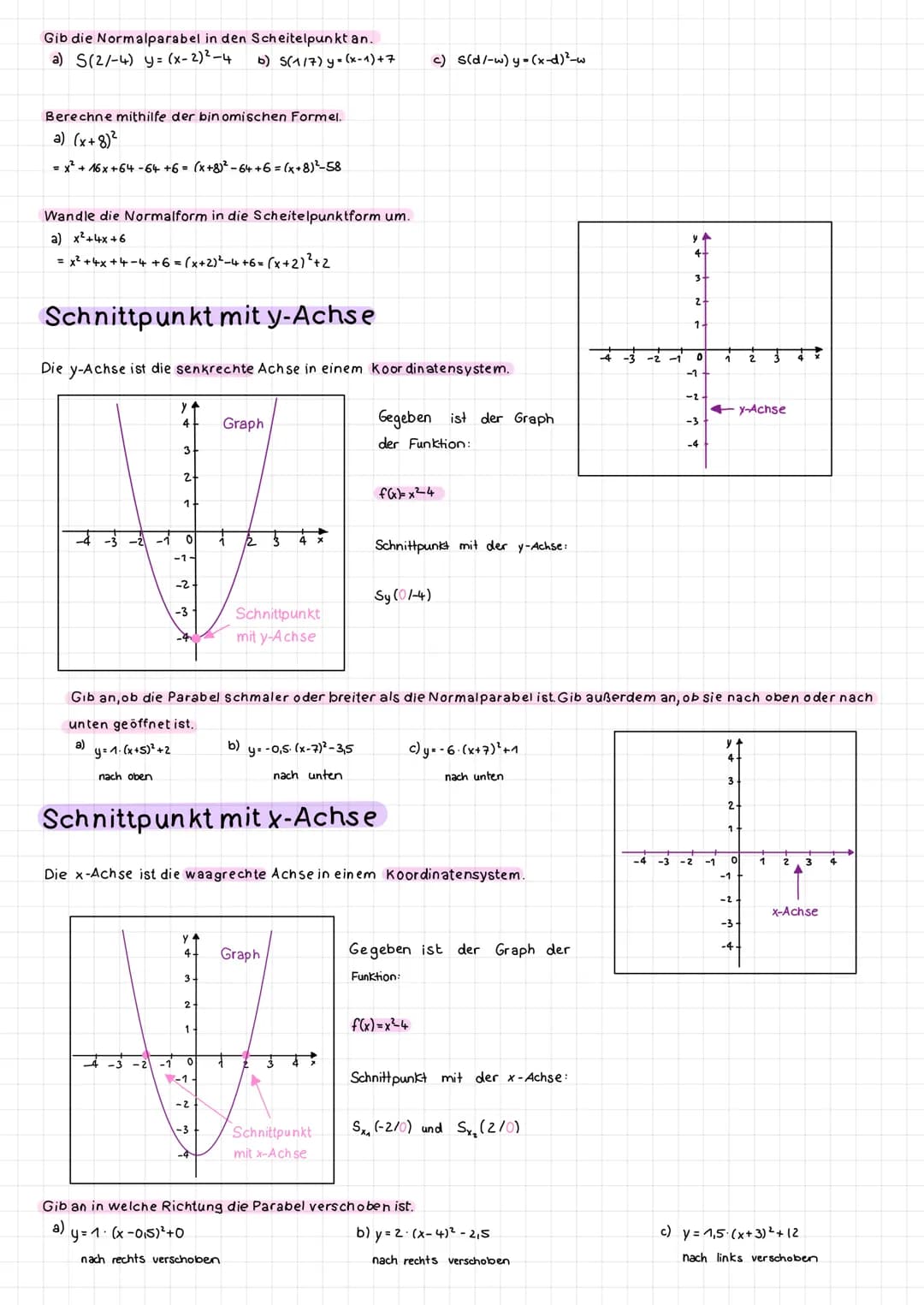 lineare Funktionen
Definition: Jedem x-Wert wird ein
y-Wert zugeordnet.
→aufstellen
Steigung
f(x) = mx + b
einzeichnen
-2
2-
-1 10
4
3
Werte