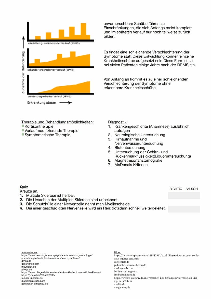 Multiple Sklerose
Definition
Multiple Sklerose = Enzephalitis disseminata
Eine entzündliche Erkrankung des zentralen Nervensystems, die die 