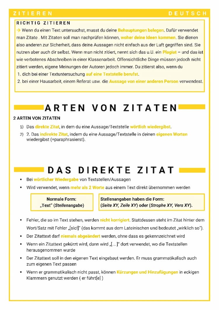 Know Zitieren thumbnail