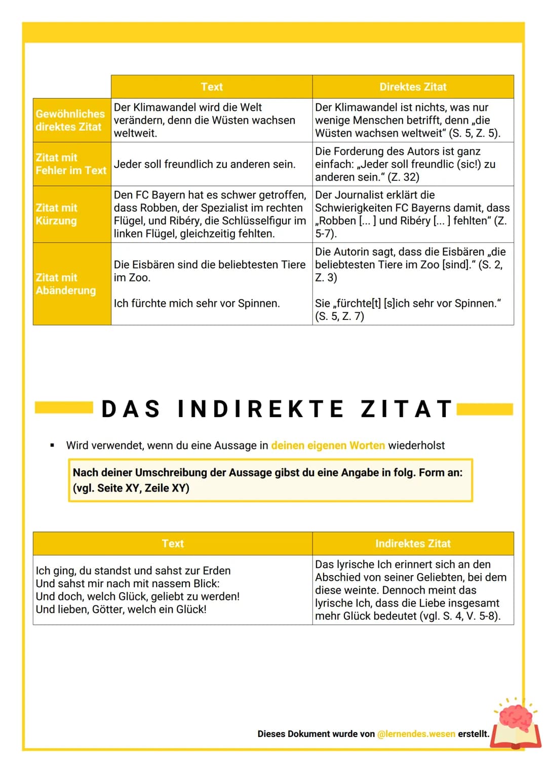 ZITIEREN
RICHTIG ZITIEREN
→ Wenn du einen Text untersuchst, musst du deine Behauptungen belegen. Dafür verwendet
man Zitate. Mit Zitaten sol