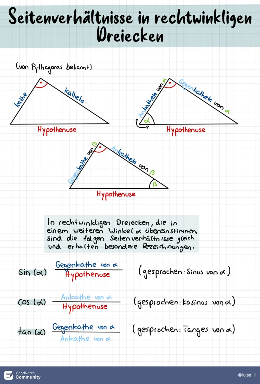 Seitenverhältnisse in rechtwinkligen
(von Pythagoras bekannt)
kathe
Hypothenuse
Sin (2)
COS (2)
kathete
GoodNotes
Community
Gegenkathe von B