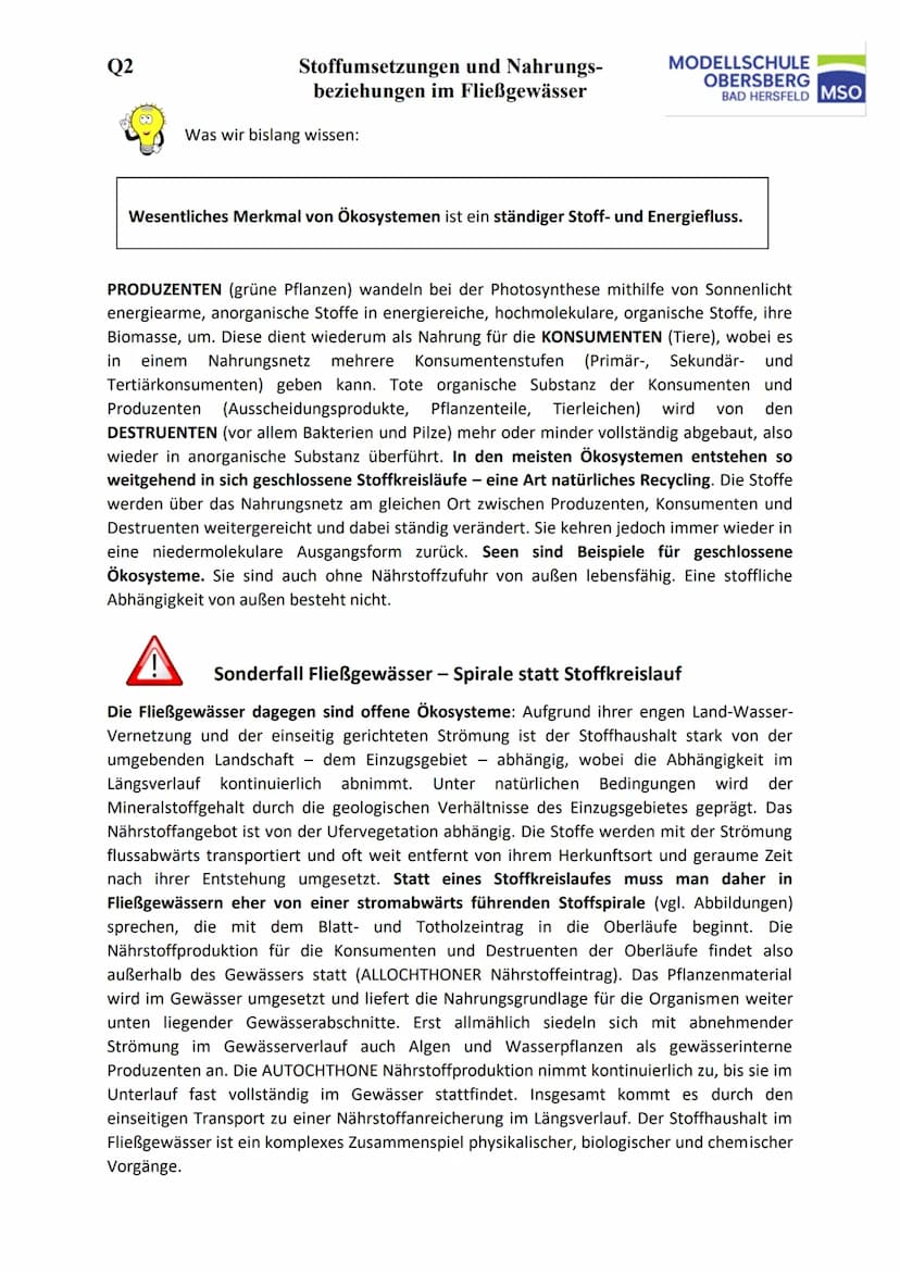 Q2 Biologie
Fließgewässer
Zonierung und Strukturierung
Aufgabe:
1. Geben Sie in der Abbildung ,,Zonierung eines Fließgewässers" auf Seite 2 