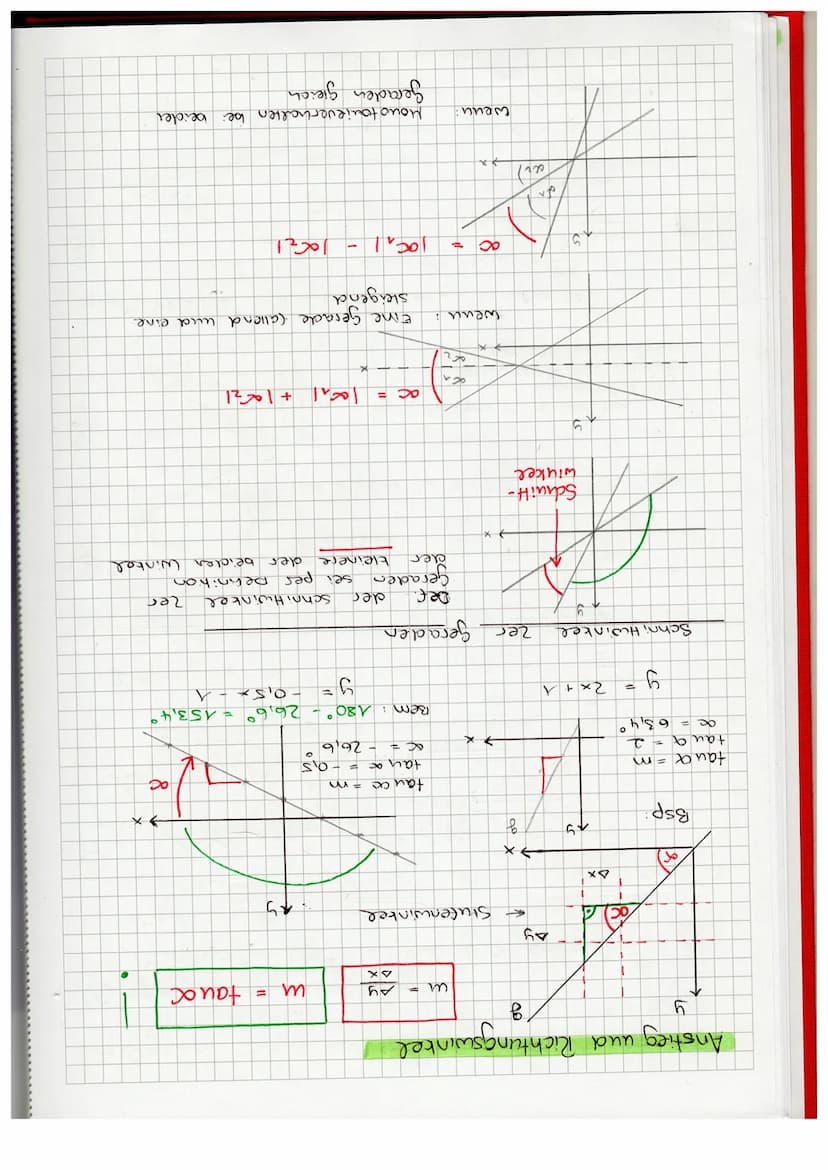 e) Die Taugens funktion
Der Quohent aus dem Sinus und dem kosinus eines.
Winkels
X
heißt Taugens des winkels x
AV
f(x)
wenn sixx = 0 daun ta