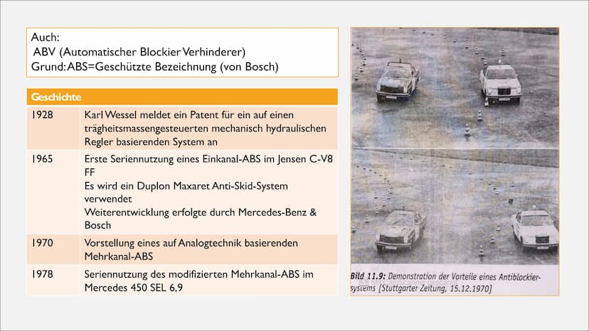 ANTIBLOCKIERSYSTEM (ABS) Auch:
ABV (Automatischer Blockier Verhinderer)
Grund:ABS-Geschützte Bezeichnung (von Bosch)
Geschichte
1928
1965
19