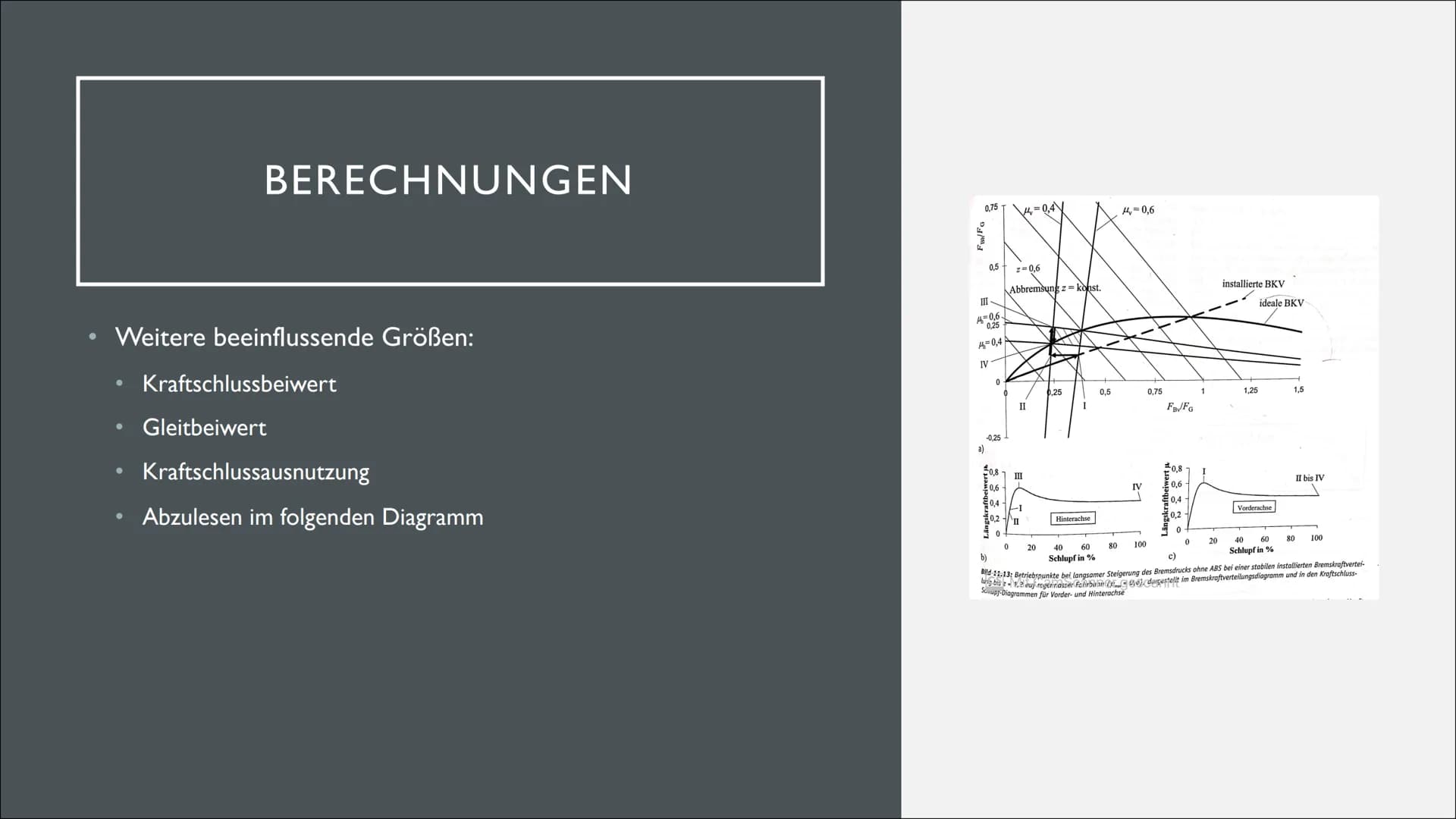 ANTIBLOCKIERSYSTEM (ABS) Auch:
ABV (Automatischer Blockier Verhinderer)
Grund:ABS-Geschützte Bezeichnung (von Bosch)
Geschichte
1928
1965
19