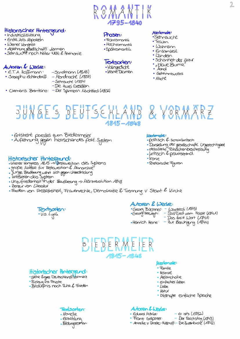 Historischer Hintergrund:
•Absolutismus nach dem Dreißig-jährigen-krieg
• Industrialisierung (1768)
• Französische Revolution (1789)
.
Autor