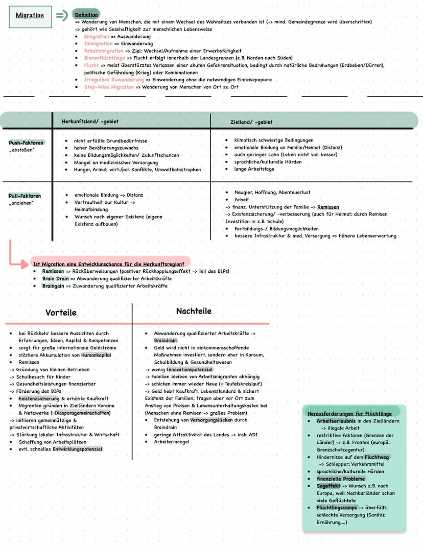 Bevölkerungsentwicklung & Migration - Ursachen räumlicher Probleme
Entwicklungsstand
●
.
●
BIP & BNE/Einwohner
HDI & MPI
Alphabetisierungsra