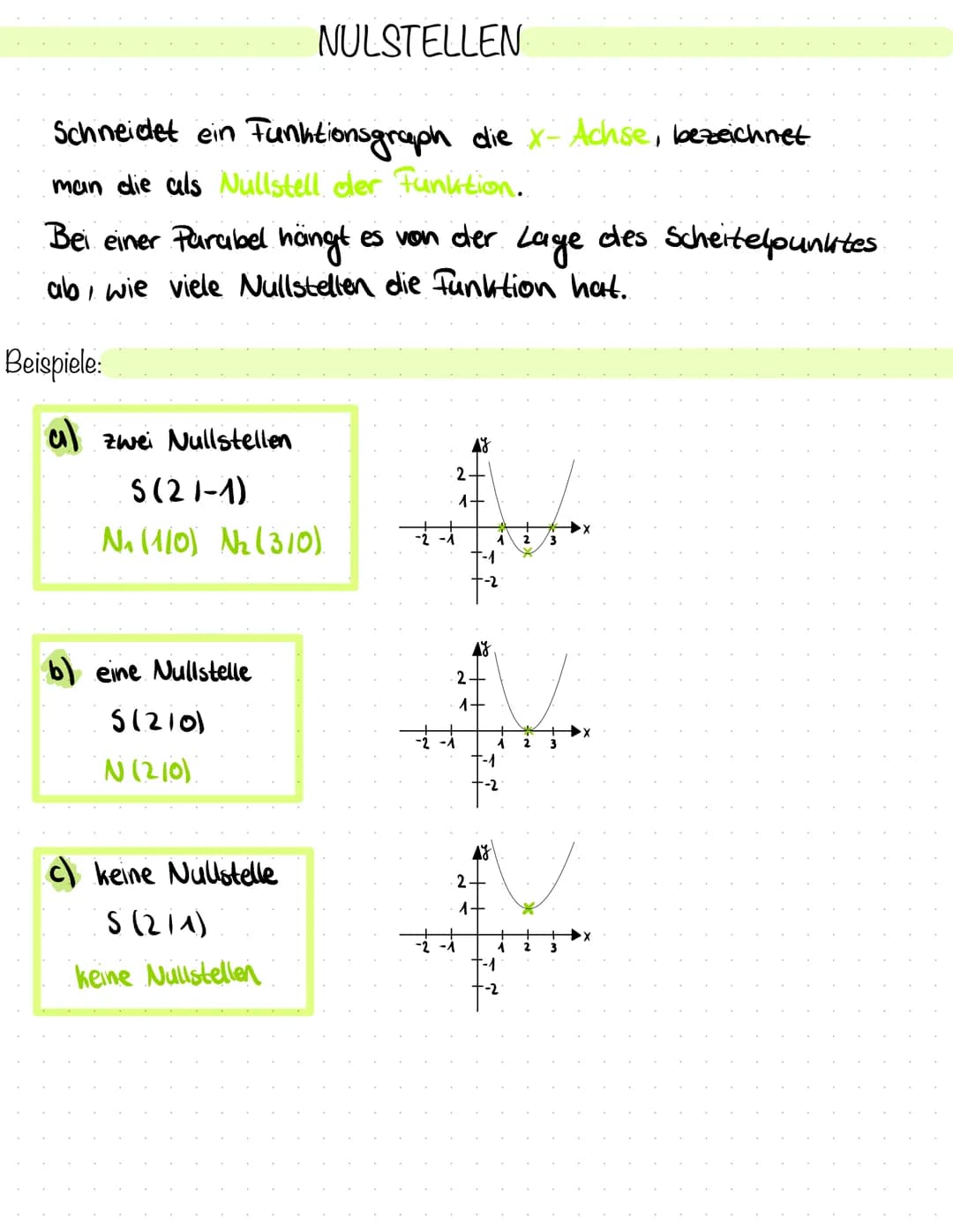 Schneidet ein Funktionsgraph die x-Achse, bezeichnet
man die als Nullstell der Funktion.
Bei einer Parabel hängt es von der Lage des Scheite