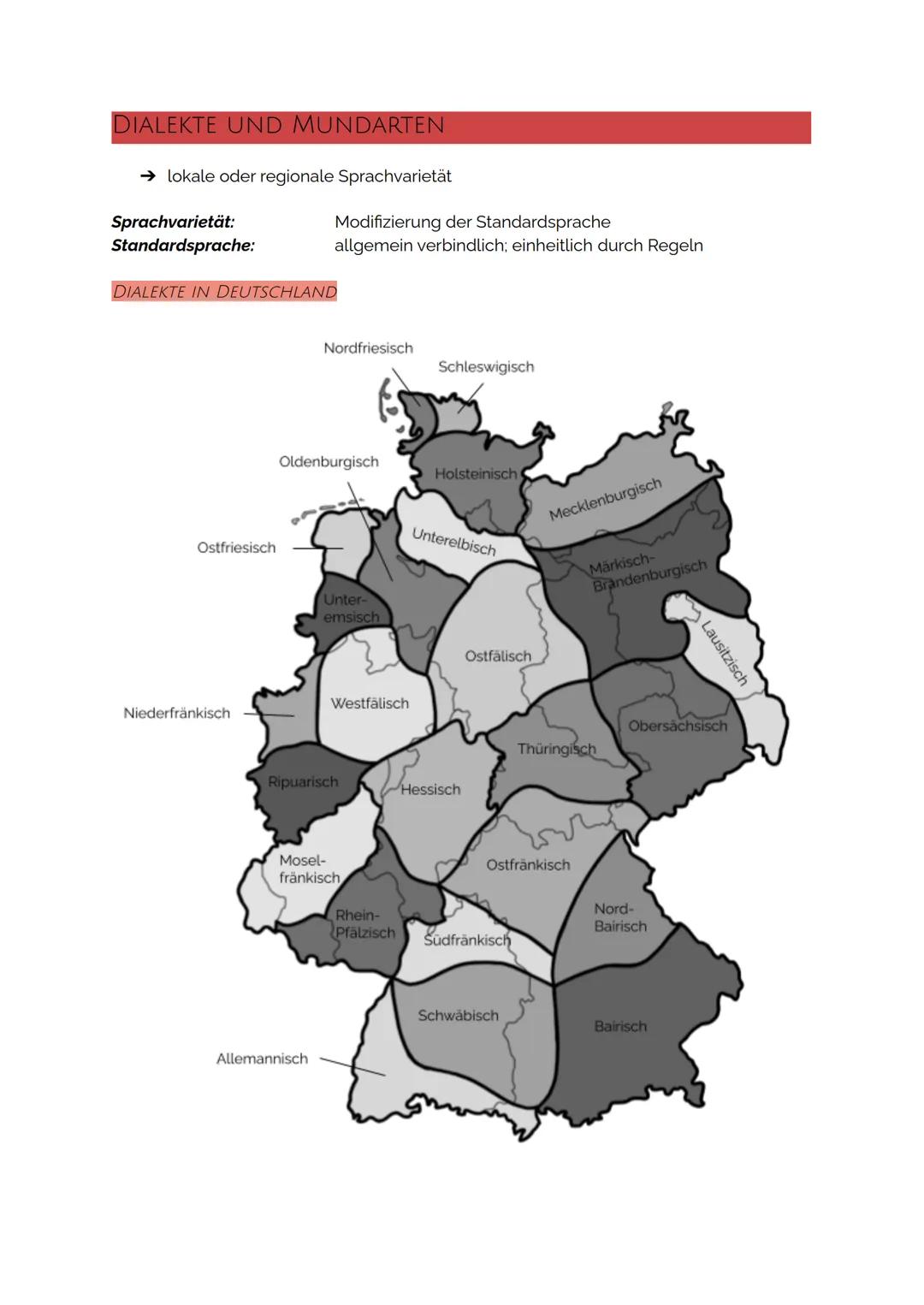 DIALEKTE UND MUNDARTEN
→ lokale oder regionale Sprachvarietät
Sprachvarietät:
Standardsprache:
DIALEKTE IN DEUTSCHLAND
Ostfriesisch
Niederfr