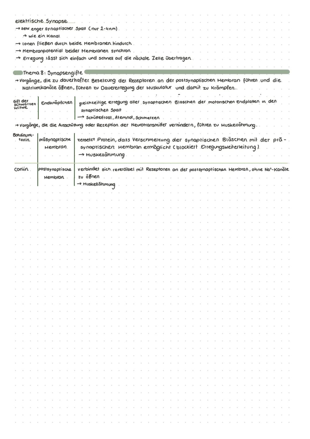 # neurobiologie

Dendrit.
Zerkem
Ilkörper
Soma)
Axonnügel

Thema 1: Neurone-Zellbestandteile und inre Funktion
Schwannsche ranvierscher
Zell