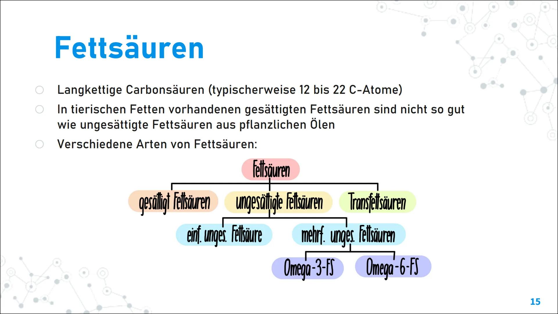 Fette und Öle Inhaltsverzeichnis
1. Aufbau und Eigenschaften von
Fetten:
. Aufbau und funktionelle Gruppe
- Eigenschaften
Schmelztemperatur
