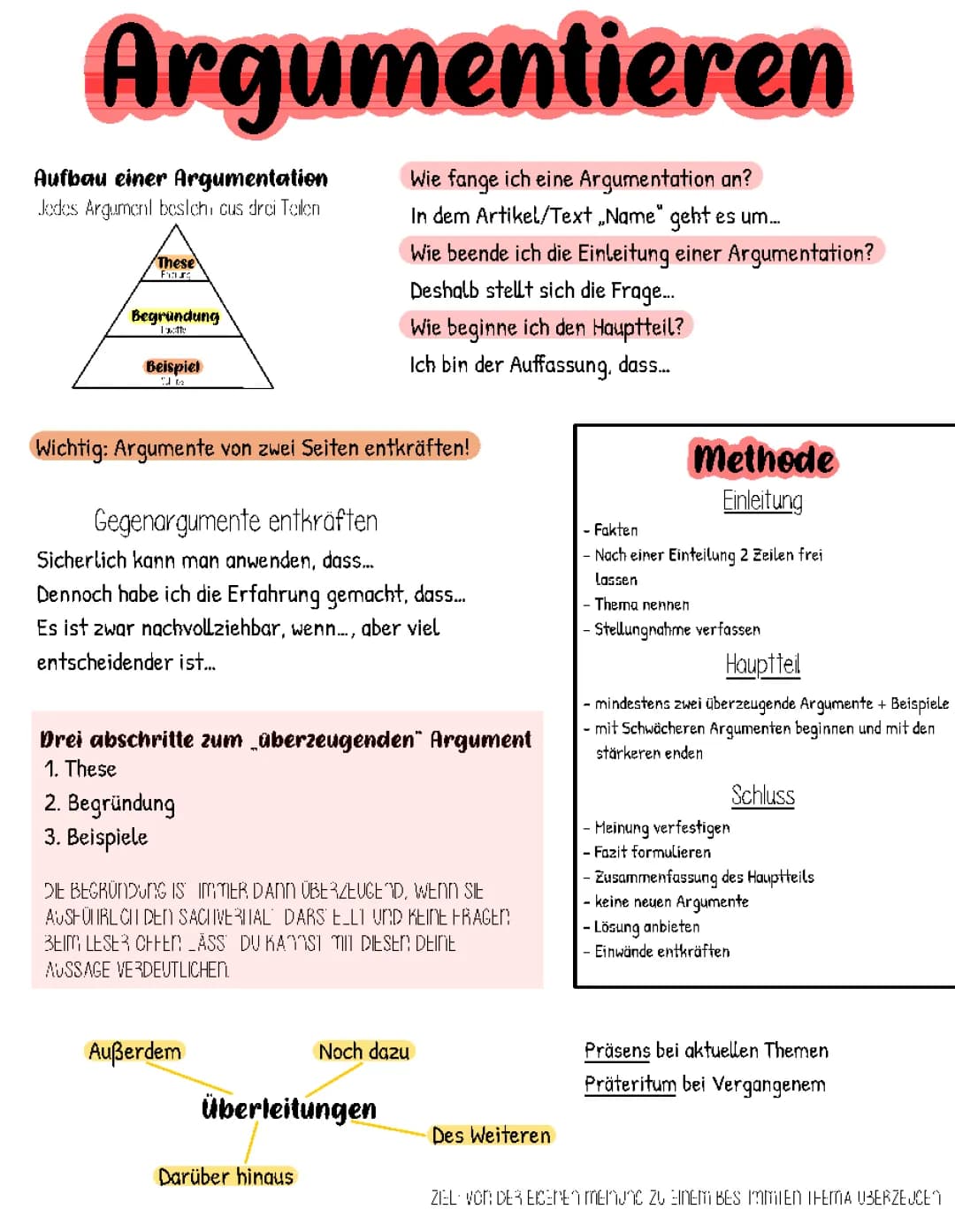 Argumentieren 