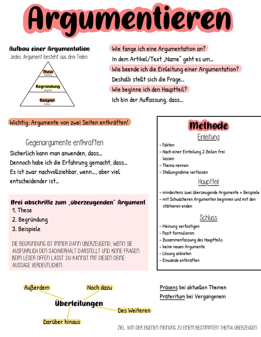 Argumentieren
Wie fange ich eine Argumentation an?
In dem Artikel/Text „Name" geht es um....
Wie beende ich die Einleitung einer Argumentati