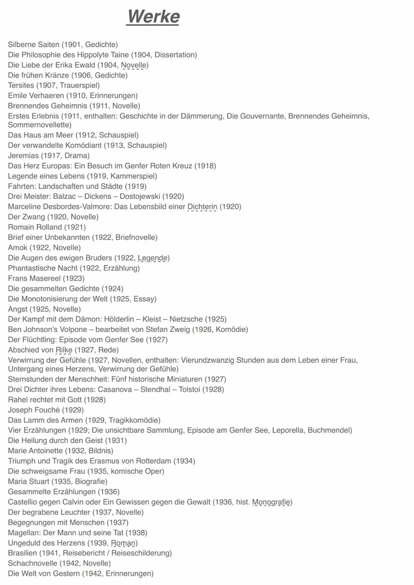 Stefan Zweig
Wer war Stefan Zweig ?
Stefan Zweig war ein Schriftsteller aus Österreich, er
lebte von 1881 bis 1942.
Er liebte das Schreiben 