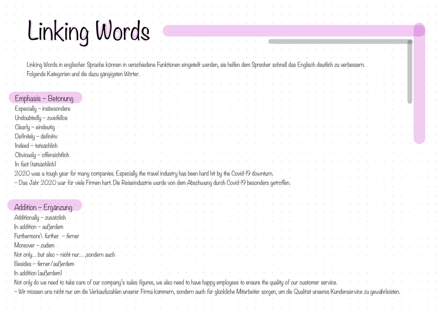 Linking Words
Linking Words in englischer Sprache können in verschiedene Funktionen eingeteilt werden, sie helfen dem Sprecher schnell das E