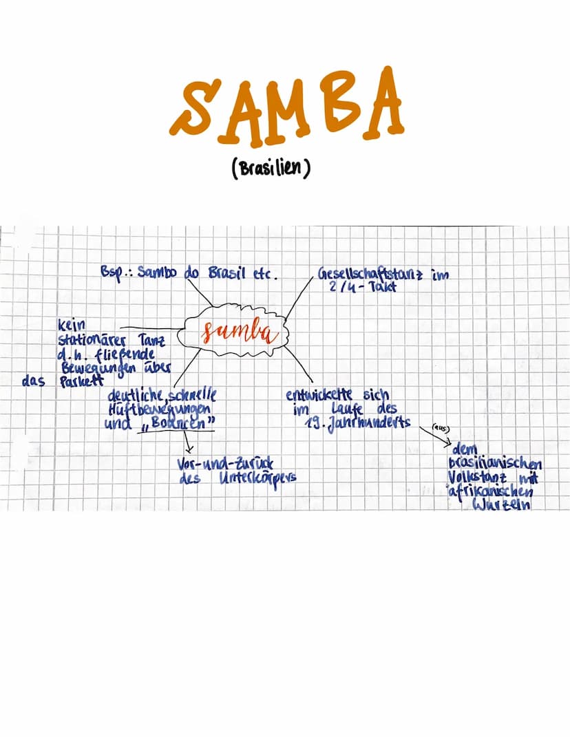 SAMBA
(Brasilien)
Bsp.: Sambo do Brasil etc.
kein
Stationärer Tanz
d.h. fließende
Bewegungen über
das Parkett
sumba
deutliche, schnelle
Hüft
