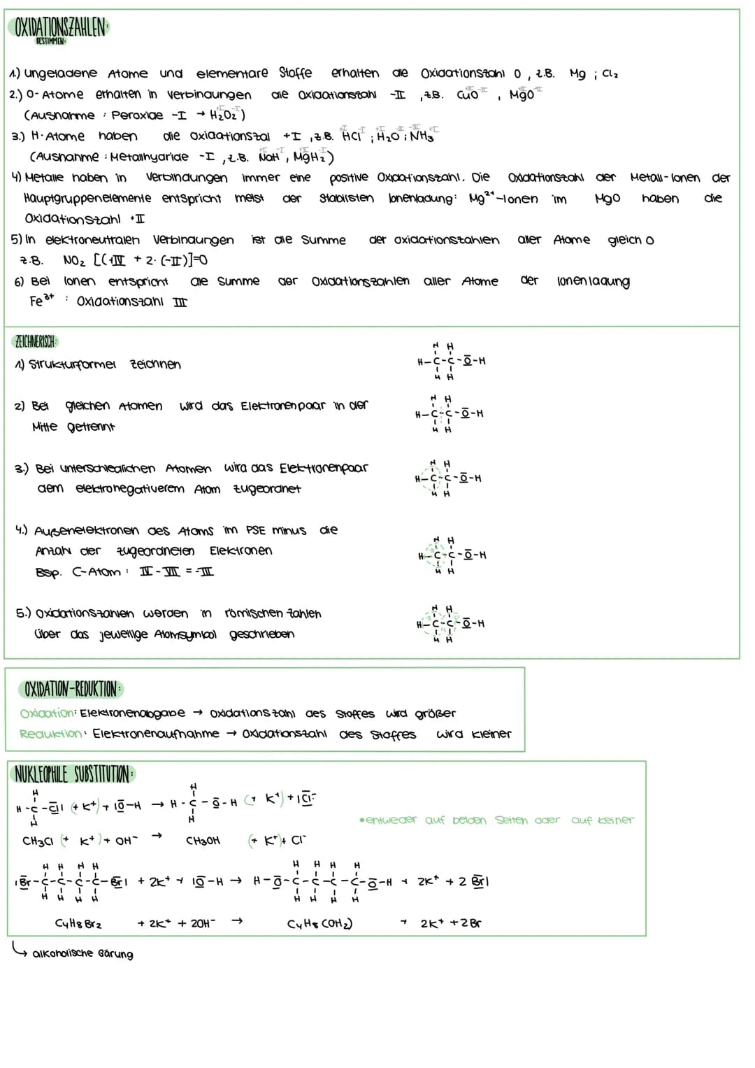 Methanol
Ethanol
Propanol
Butanol
Pentano
Hexano
Heptanol
Octanol
Nonano
Decanol
C+H5OH
C8 H₁₂ OH
Ca H₁9 OH
C₁0H₂1 OH
undecanol - C₁1H₂3OH
D