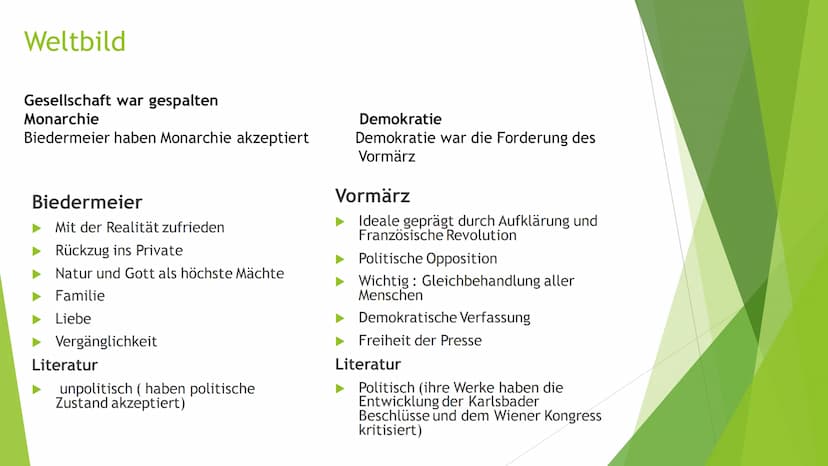 Nachromantische Strömung
Biedermeier
Und
/
Vormärz Historischer Hintergrund:
-Ende Napoleons Herrschaft (1814)
-Wiener Kongress (1814-1815)
