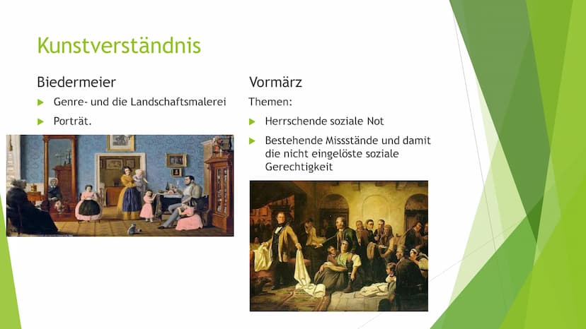 Nachromantische Strömung
Biedermeier
Und
/
Vormärz Historischer Hintergrund:
-Ende Napoleons Herrschaft (1814)
-Wiener Kongress (1814-1815)
