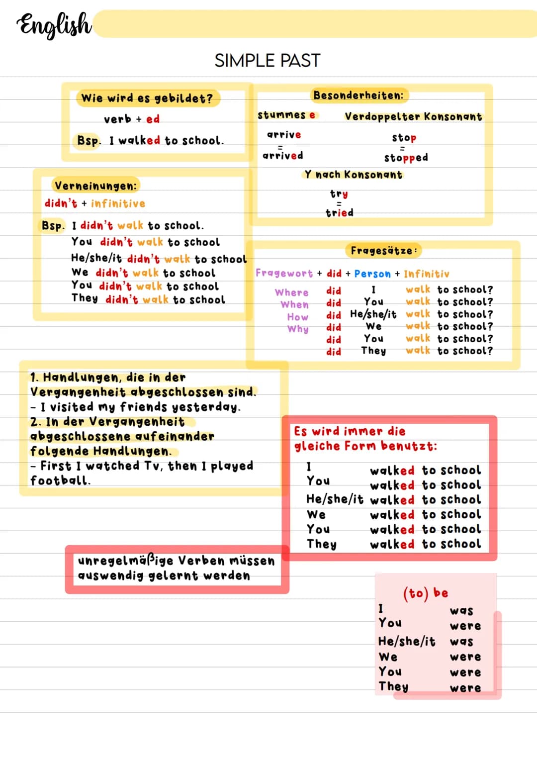 English
Wie wird es gebildet?
verb + ed
Bsp. I walked to school.
Verneinungen:
didn't + infinitive
SIMPLE PAST
Bsp. I didn't walk to school.