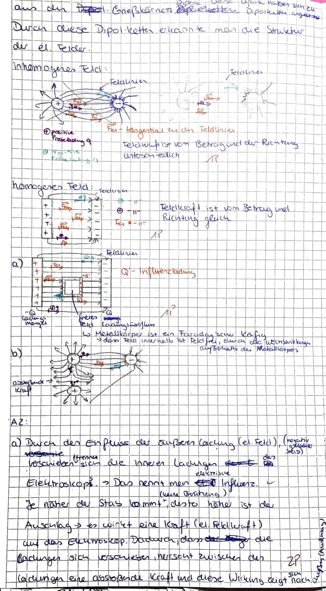 Klausur Physik
Name Saran.
1. Beschreibe einen Versuch, mit dem man die Struktur elektrischer Felder zeigen kann. (2 VP) 2
Skizziere ein Bei