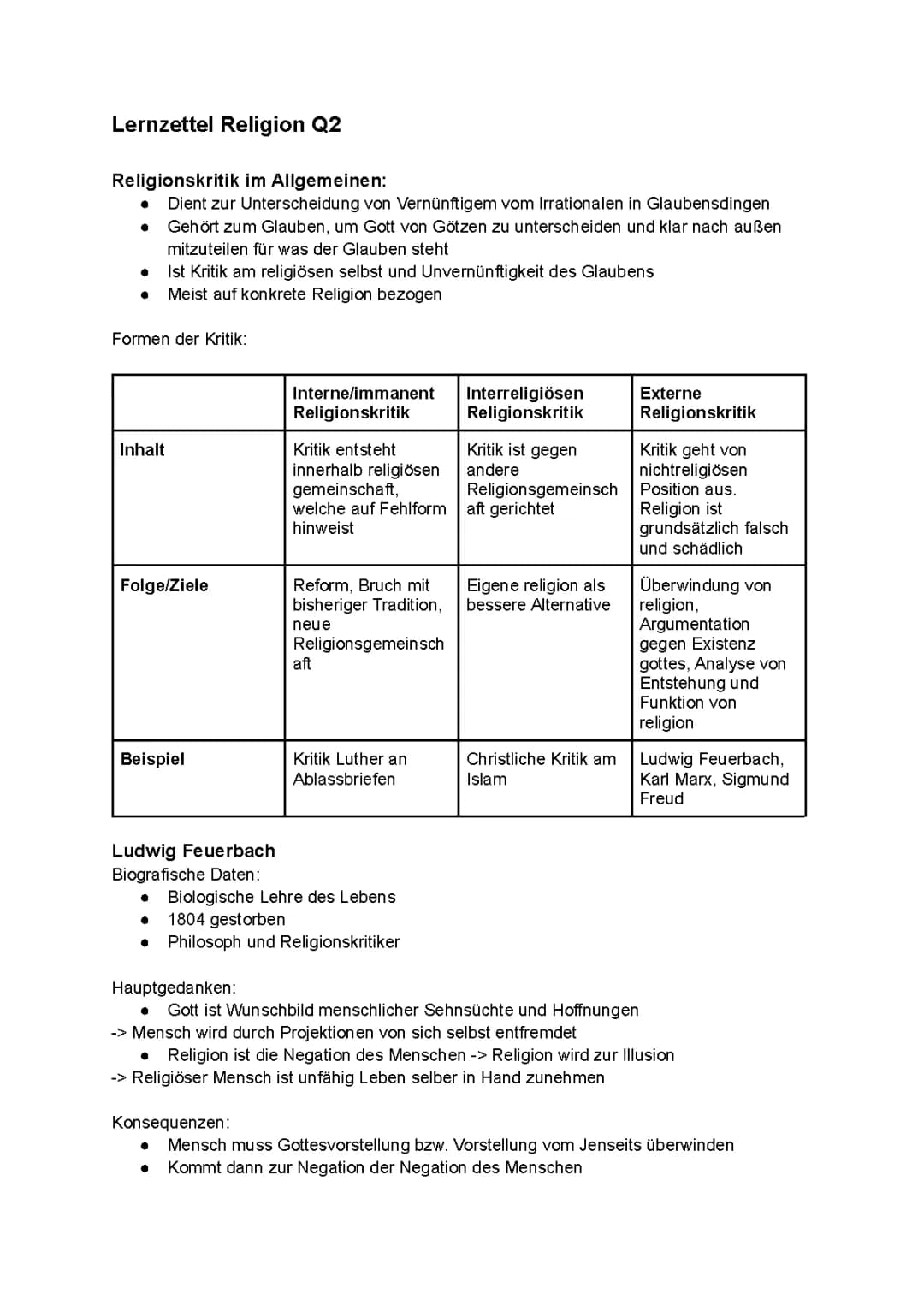 Religionskritik Q2