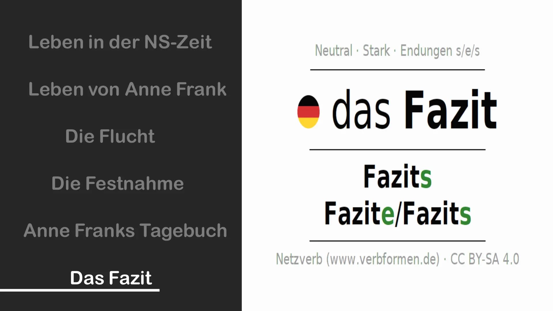 Anne Frank Powerpoint Präsentation und Unterrichtsmaterial für die Grundschule