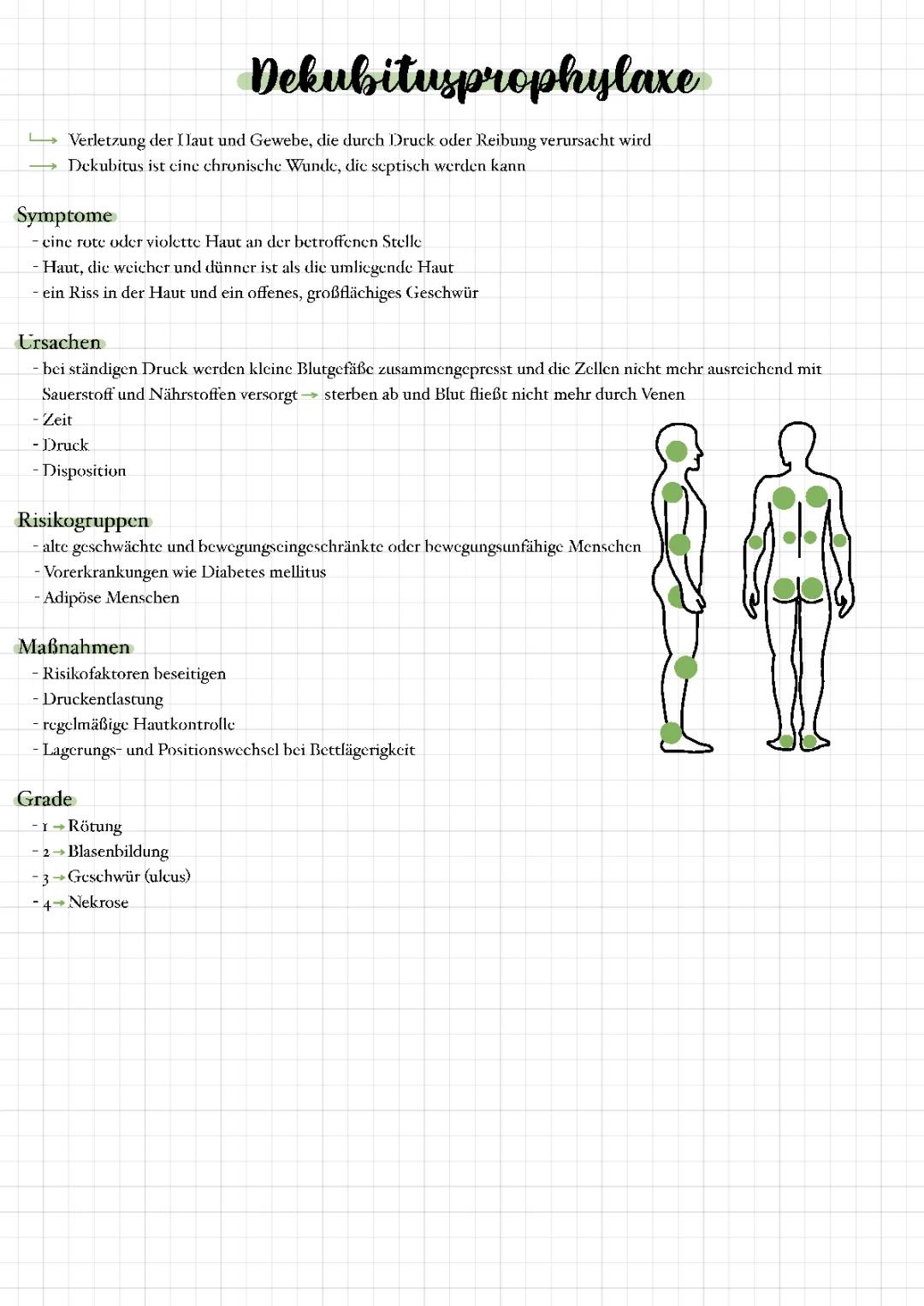 Dekubitusprophylaxe 