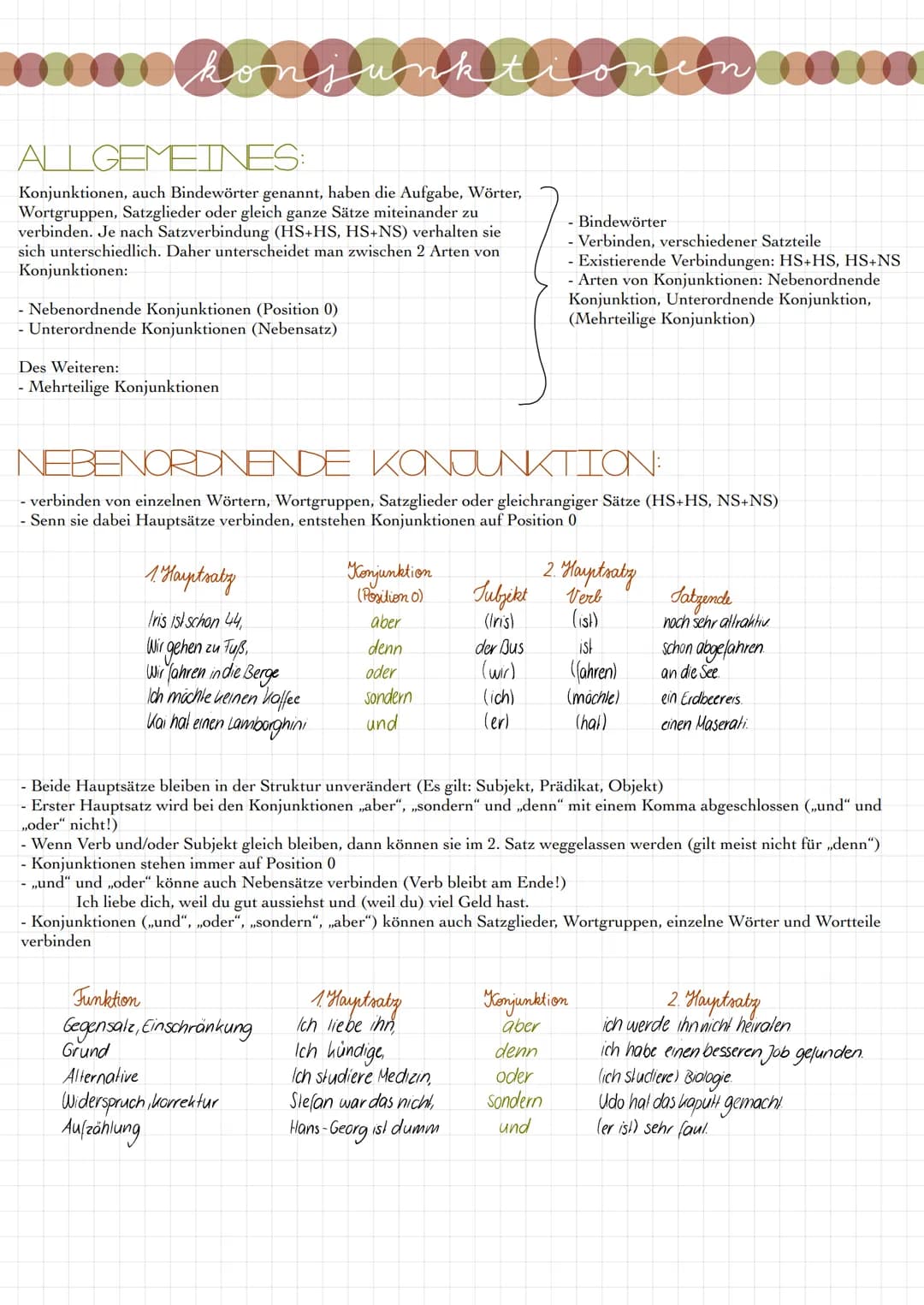 0x000
Dengundire
ALLGEMEINES
Konjunktionen, auch Bindewörter genannt, haben die Aufgabe, Wörter,
Wortgruppen, Satzglieder oder gleich ganze 