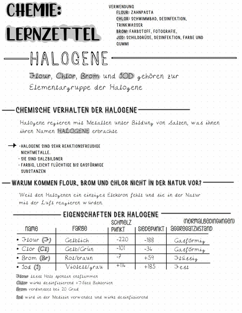 CHEMIE:
LERNZETTEL
-ALKALIMETTALLE
Elementgruppe -> Alkalimettalle
name (SYMBOL
• Lithium (Li)
O
• Natrium (Na).
Kalium (K)
•Rubidium (Rb).
