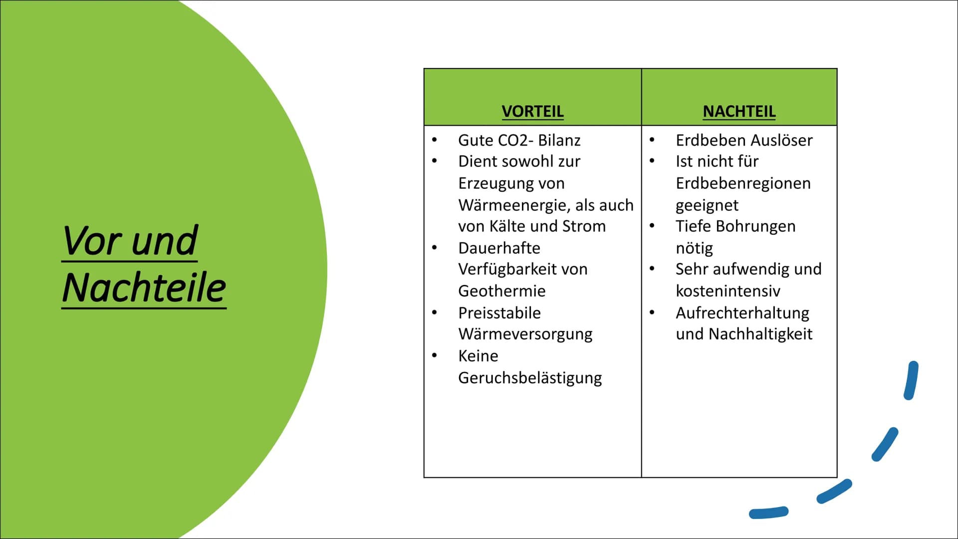 Geothermie
L Inhaltsverzeichnis
Was ist Geothermie?
Wie funktioniert ein
Geothermiekraftwerk?
Arten von Geothermie
Hot-Dry-Rock-Verfahren
Vo