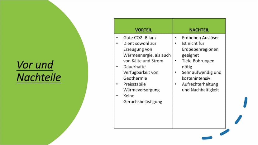 Geothermie
L Inhaltsverzeichnis
Was ist Geothermie?
Wie funktioniert ein
Geothermiekraftwerk?
Arten von Geothermie
Hot-Dry-Rock-Verfahren
Vo