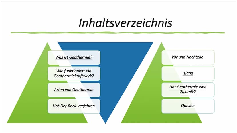 Geothermie
L Inhaltsverzeichnis
Was ist Geothermie?
Wie funktioniert ein
Geothermiekraftwerk?
Arten von Geothermie
Hot-Dry-Rock-Verfahren
Vo