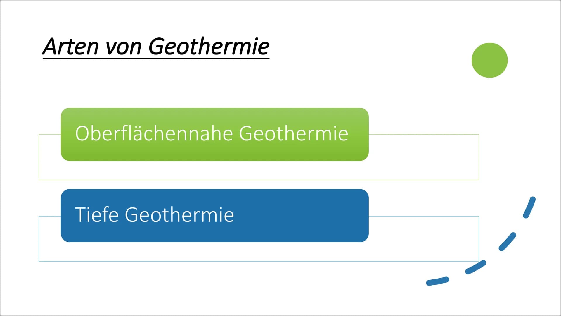 Geothermie
L Inhaltsverzeichnis
Was ist Geothermie?
Wie funktioniert ein
Geothermiekraftwerk?
Arten von Geothermie
Hot-Dry-Rock-Verfahren
Vo