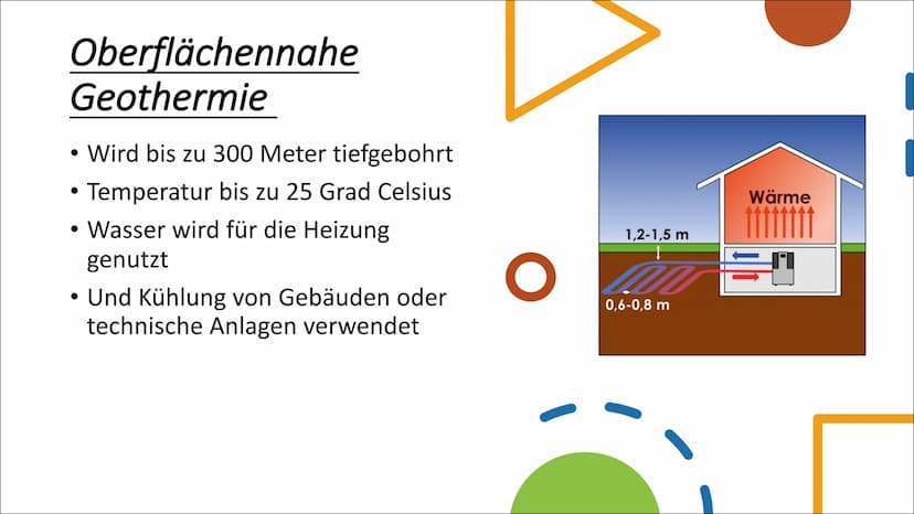 Geothermie
L Inhaltsverzeichnis
Was ist Geothermie?
Wie funktioniert ein
Geothermiekraftwerk?
Arten von Geothermie
Hot-Dry-Rock-Verfahren
Vo
