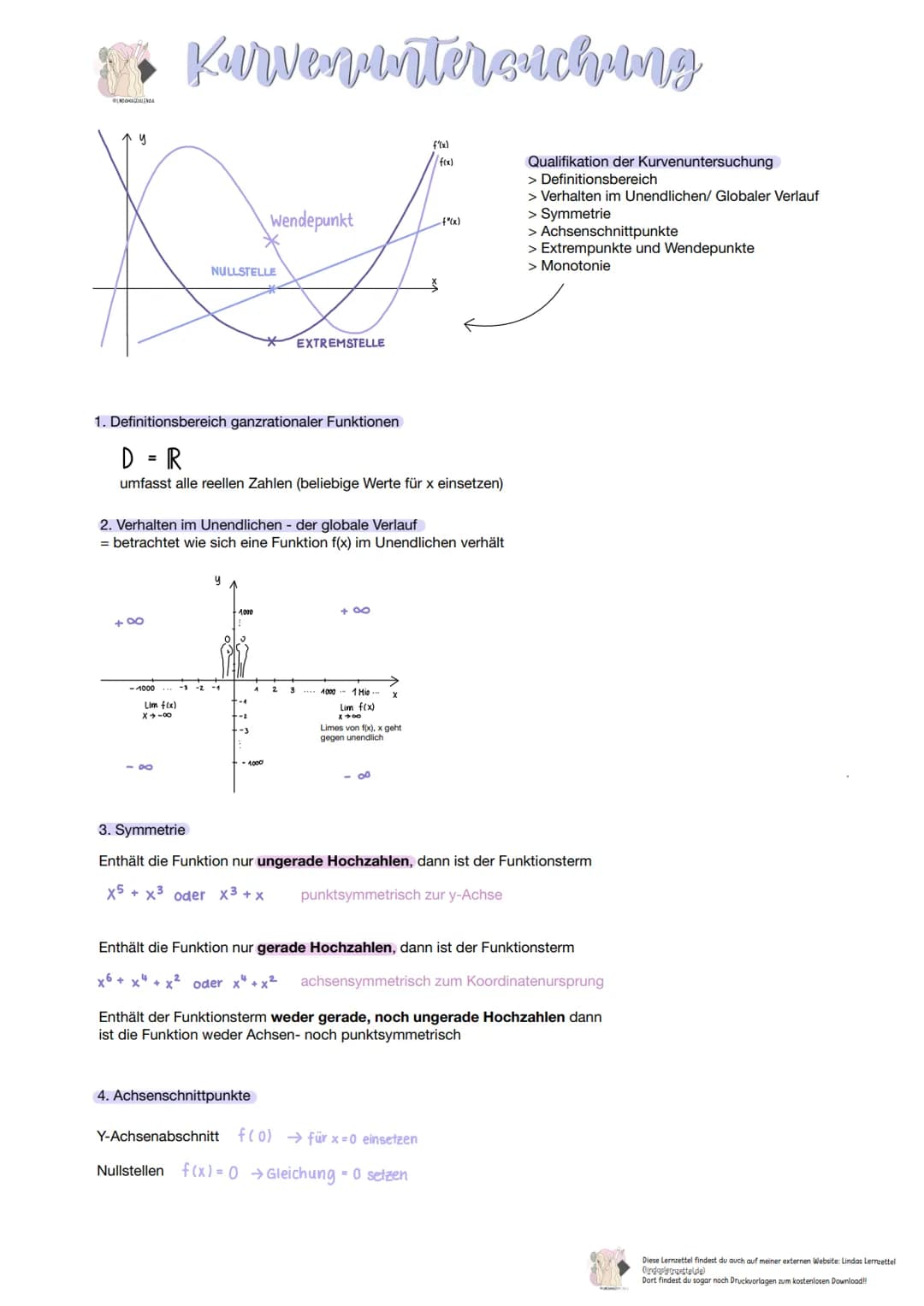 8 Kurven intercouching
BUNDAMAGDALENAL
y
+8
- 1000
Lim f(x)
X-00
NULLSTELLE
1. Definitionsbereich ganzrationaler Funktionen
D = R
umfasst al