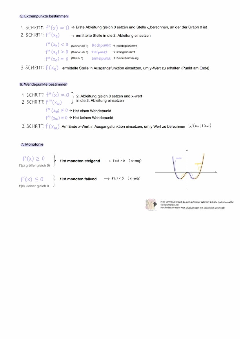 8 Kurven intercouching
BUNDAMAGDALENAL
y
+8
- 1000
Lim f(x)
X-00
NULLSTELLE
1. Definitionsbereich ganzrationaler Funktionen
D = R
umfasst al