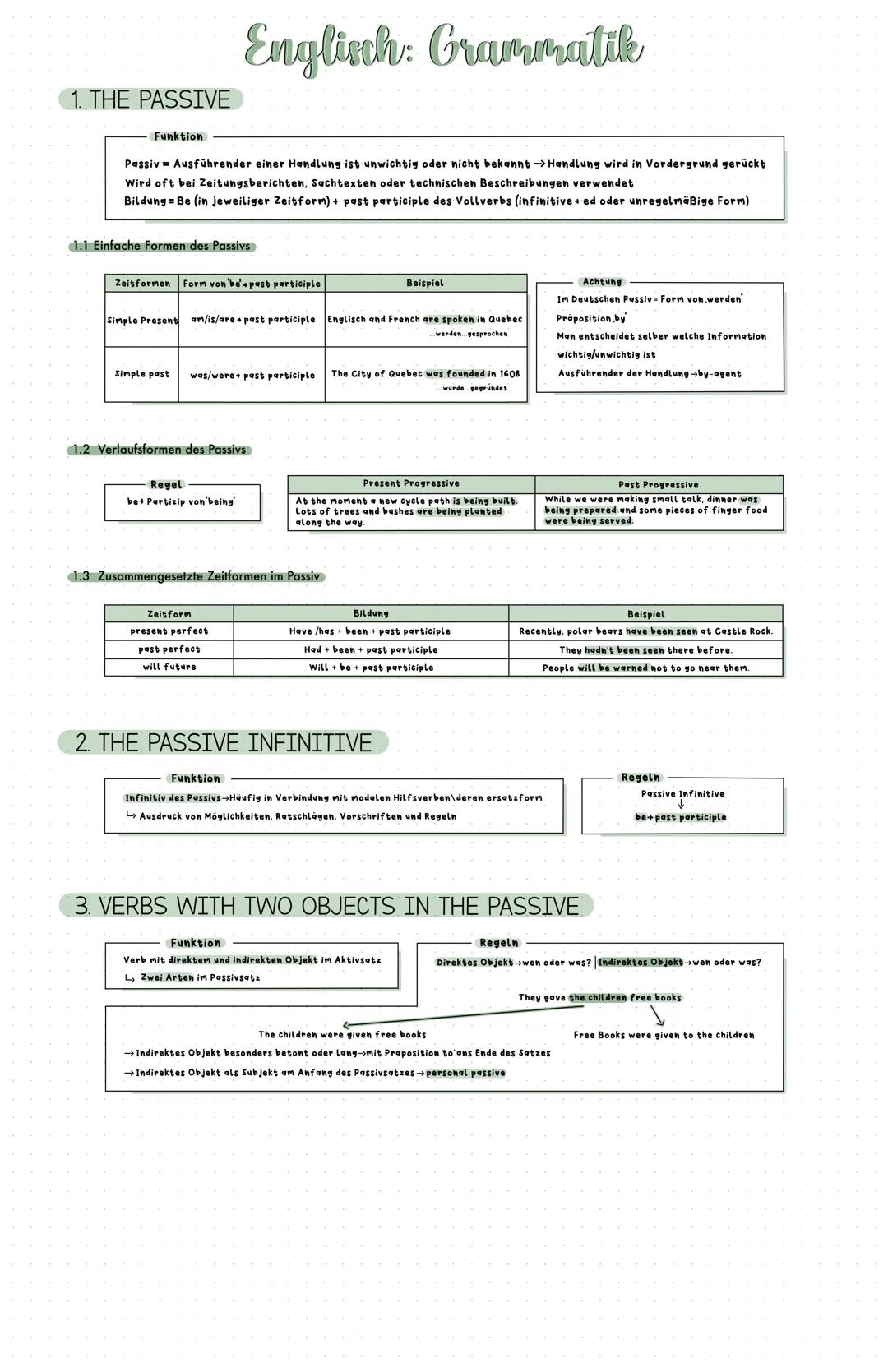 Englisch: Guide zur Passiv Grammatik