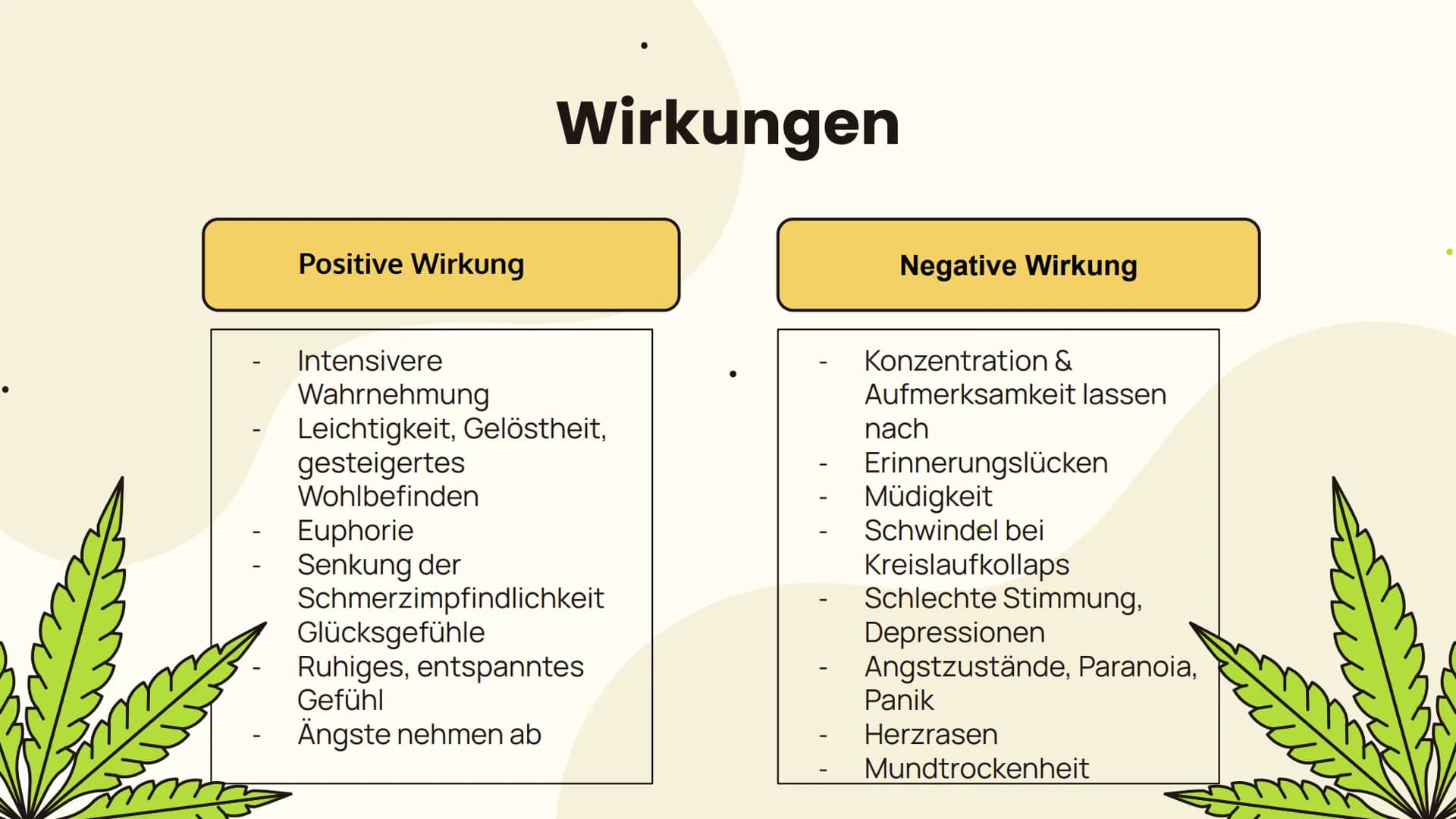 ●
m
Cannabis
... Folgen und Wirkung...
m Allgemeines
Aufbau, Inhaltsstoffe,
Konsumform
Suchtpotenzial
Folgen
Kurzzeitfolgen,
Langzeitfolgen
