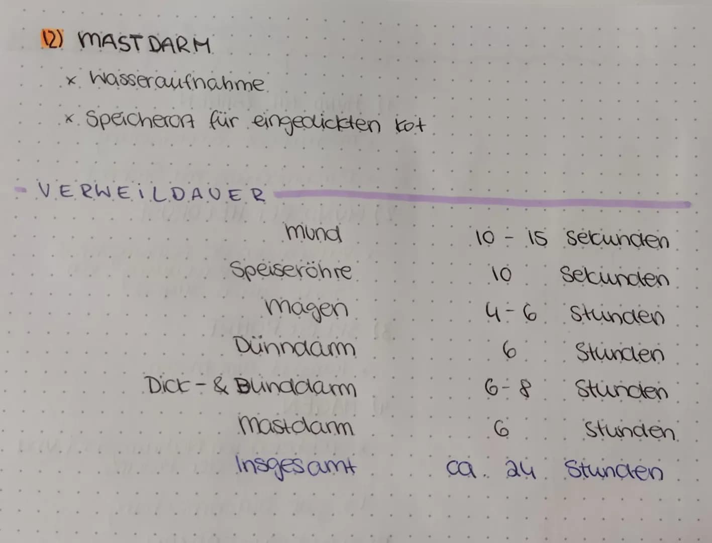 (2) MAST DARM.
x Wasseraufnahme.
*. Speicheront für eingedickten kot
VERWEILDAUER
mund
Speiseröhre
magen
Dünndamm
Dick- & Bunddarm
mastdarm
