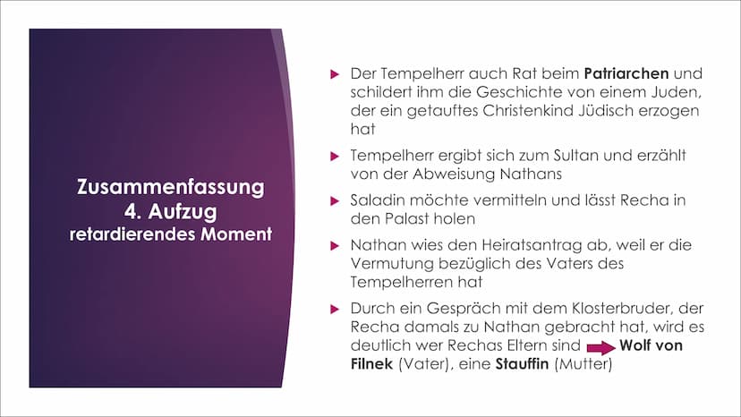 Nathan der Weise
von Gotthold Ephraim Lessing
VON NGIN Inhaltsverzeichnis
► Kurzbiografie Lessing
► Entstehungsgeschichte und
Grundgedanken 