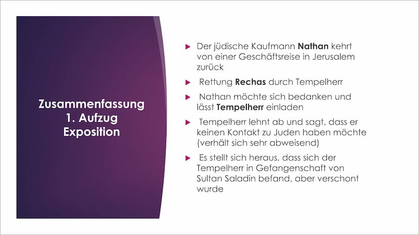 Nathan der Weise
von Gotthold Ephraim Lessing
VON NGIN Inhaltsverzeichnis
► Kurzbiografie Lessing
► Entstehungsgeschichte und
Grundgedanken 